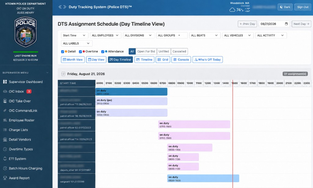 Day timeline view of personnel assignments across a 24-hour axis